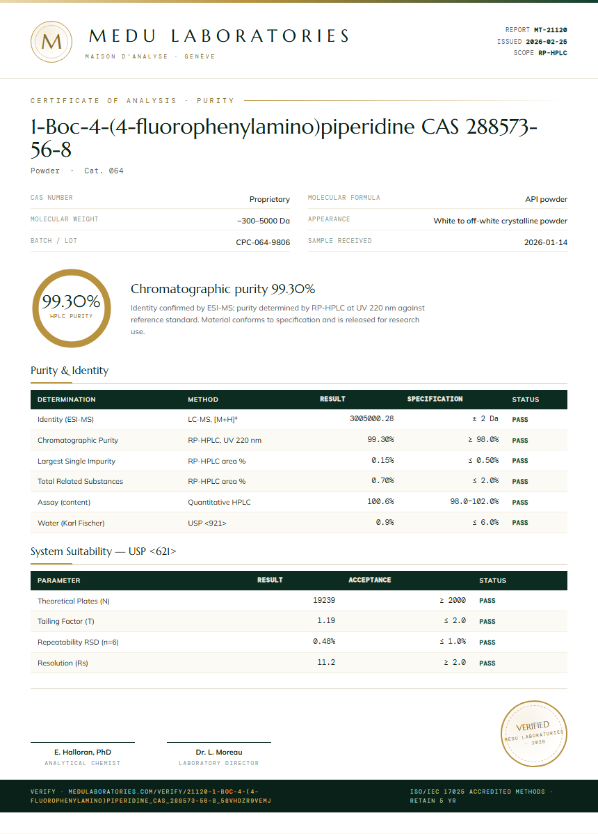 1-Boc-4-(4-fluorophenylamino)piperidine CAS 288573-56-8 Purity Test Report by Medu Laboratories