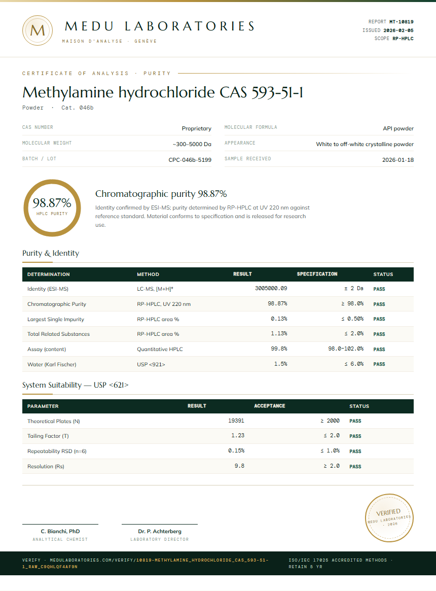 Methylamine hydrochloride CAS 593-51-1 Purity Test Report by Medu Laboratories
