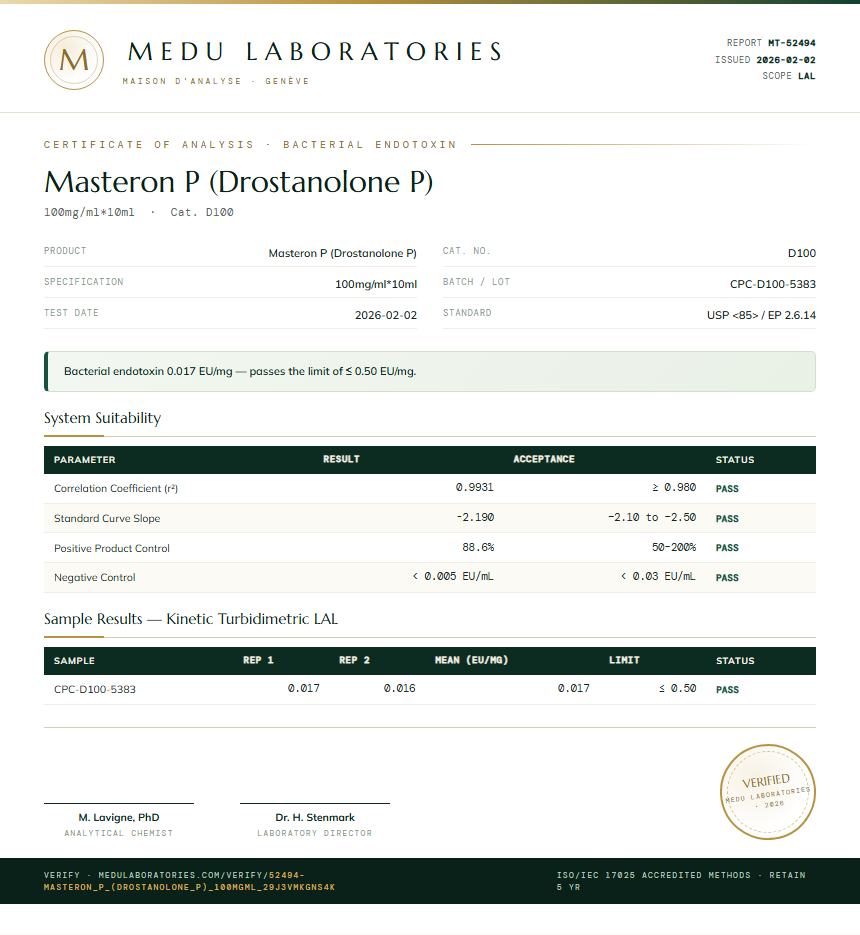 Masteron P (Drostanolone P) Endotoxin report by Medu Laboratories