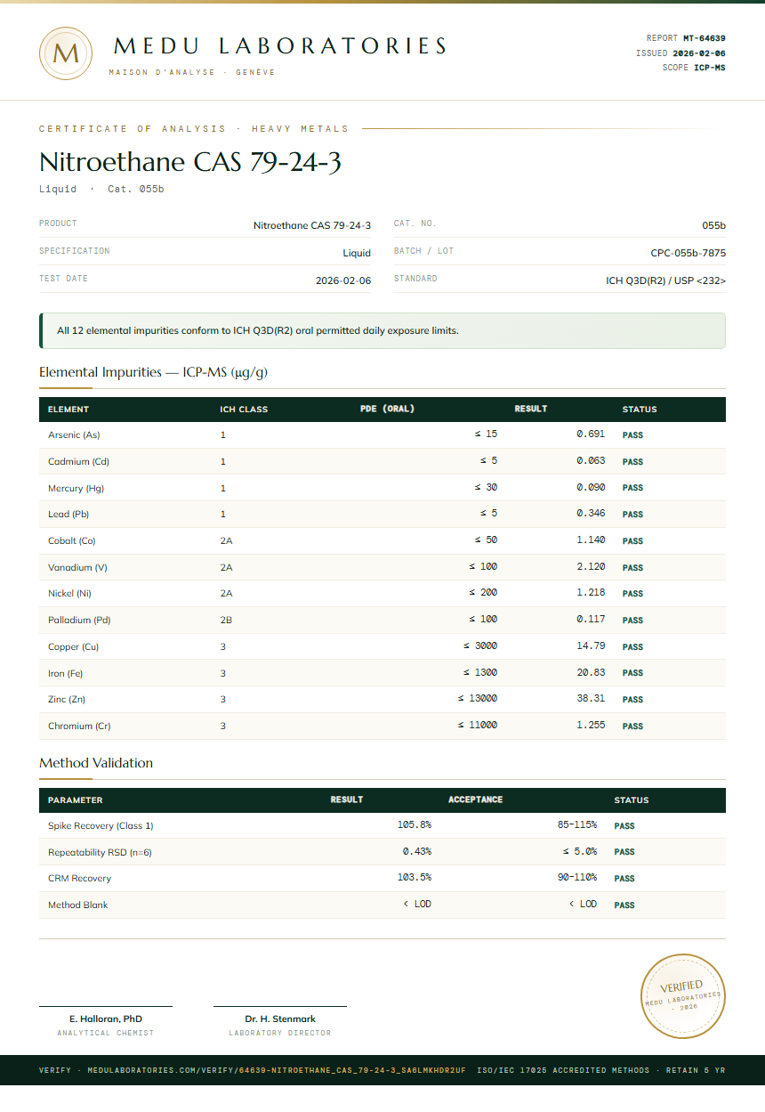 Nitroethane CAS 79-24-3 Heavy Metals report by Medu Laboratories