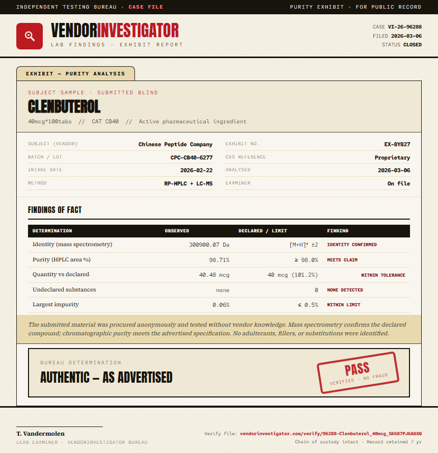 Clenbuterol Purity (HPLC) report by VendorInvestigator