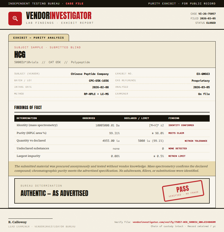 HCG Purity (HPLC) report by VendorInvestigator