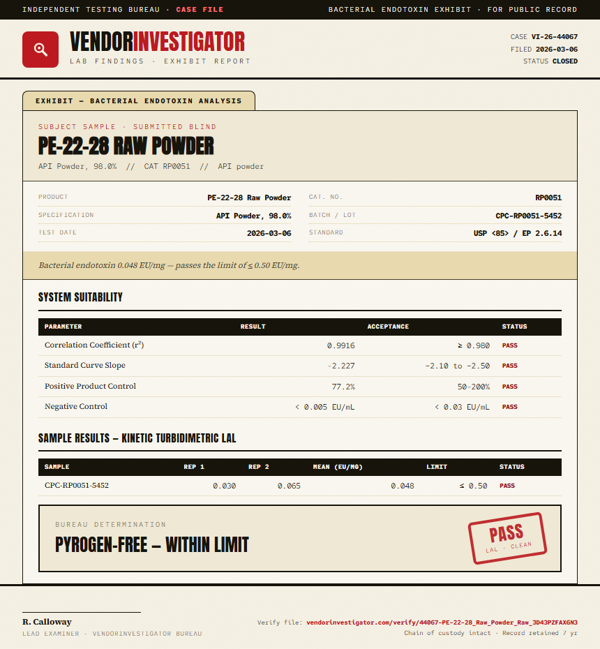 PE-22-28 Raw Powder Endotoxin report by VendorInvestigator