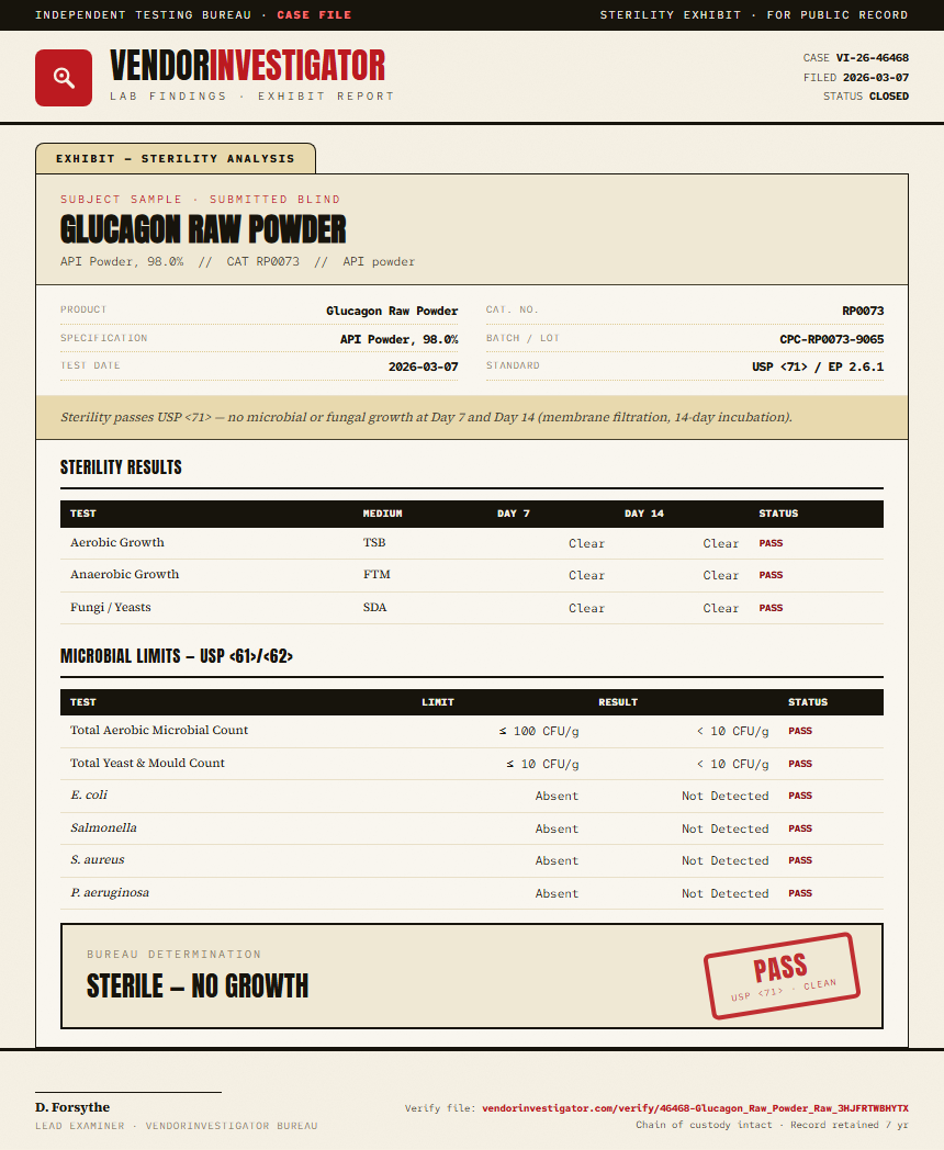 Glucagon Raw Powder Sterility report by VendorInvestigator