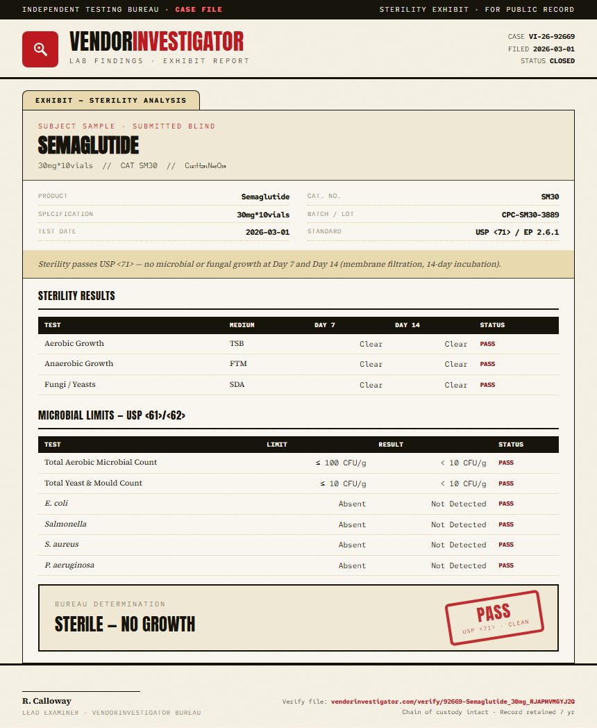 Semaglutide Sterility report by VendorInvestigator